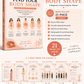 Contouraa - Find Your Body Shape Ebook